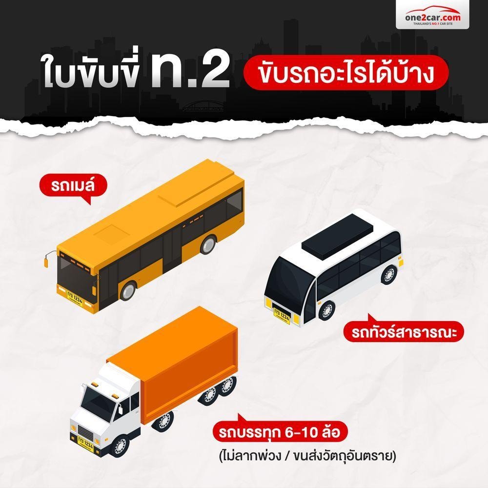 ใบขับขี่ ท.2 ใช้ขับรถอะไรบ้าง