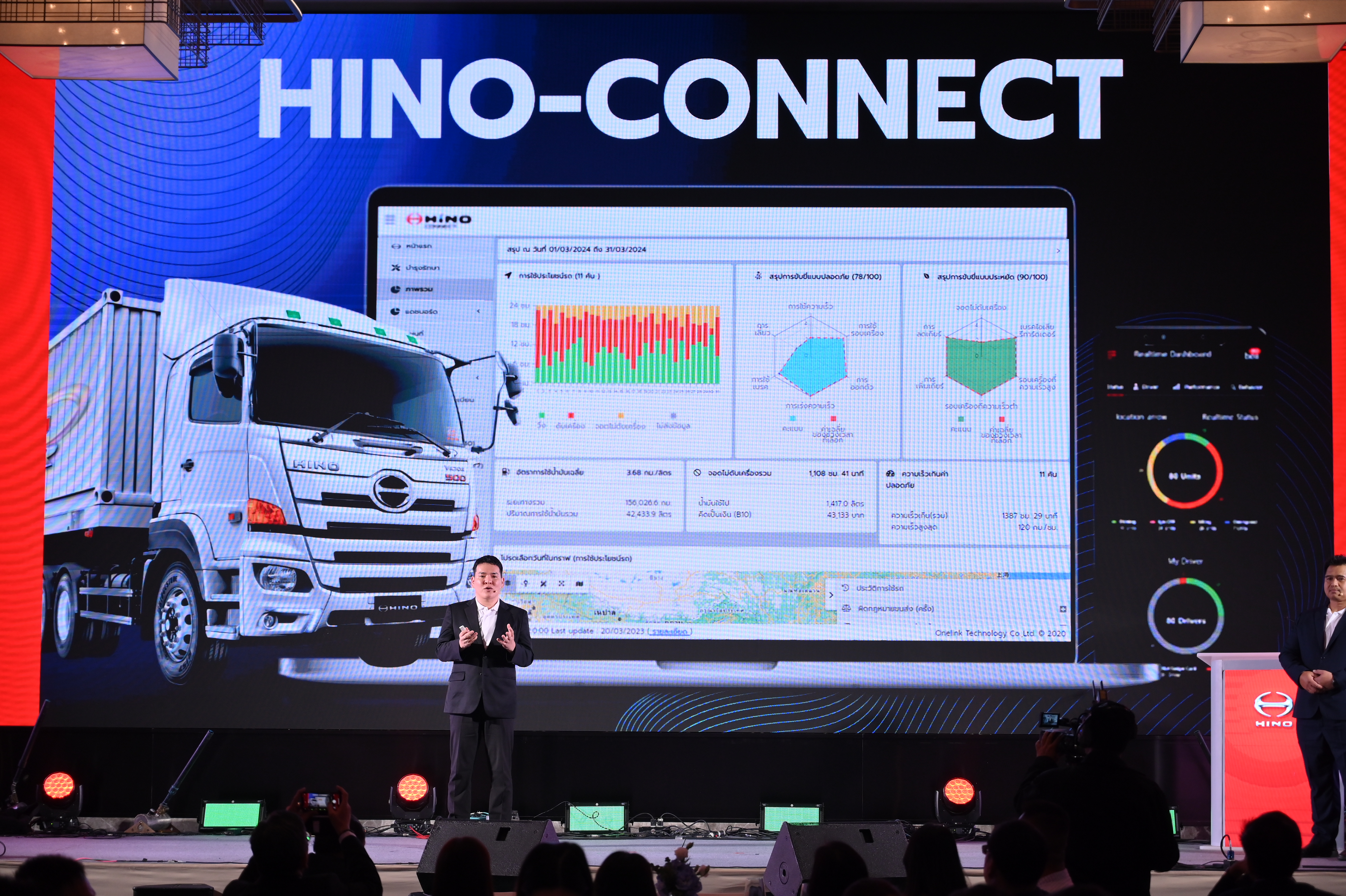 https://www.hinothailand.com/_content_images/news/gallery/15BE79B2-69EE-0EA1-53D1-67B117E3C254.JPG